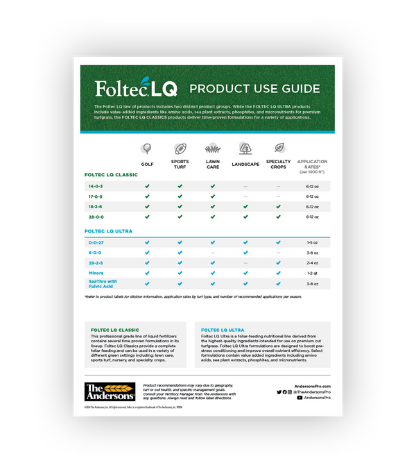 aerification guide